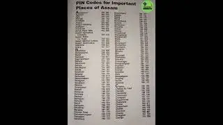 PIN Codes for Important Places of Assam #neweducationtube  #shorts #Assamyearbook