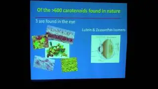 VijayaJuturu|OmniActive Health Technologies Inc. Morristown|USA| Ophthamology 2014