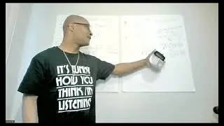 Day 10 Part 1: Velocity banking reduce credit card debt and improve credit score.