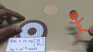 Difference between Sound Power level and Sound Pressure level explained