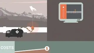 The 5 Biggest Hazards in Pipeline Management Part 1 &ndash; Theft