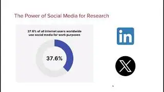 Strategies for amplifying your research through Social Media