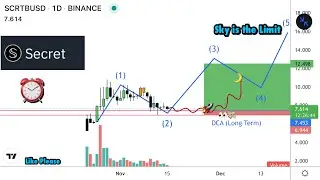 Secret Network SCRT Coin Price Prediction & Crypto Technical Analysis