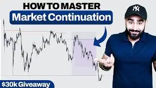 Continuation Trades Made Simple - Protect Yourself From Stop Hunts + Giveaway