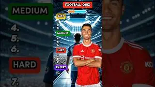Football Enthusiast? Try this quick quiz on Football Players!