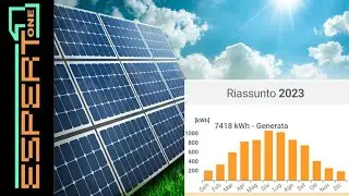 Quanto produce un impianto Fotovoltaico da 6kw in un anno, in Provincia di Venezia?