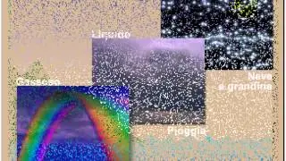 Principi del Volo - Meteo