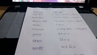 takri script states