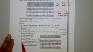 Marginal analysis - Calculating marginal benefit and marginal cost