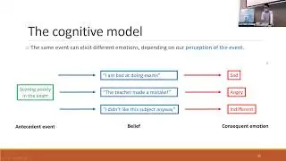 Evidence-based practice in the clinic: Cognitive Behavioral Therapy