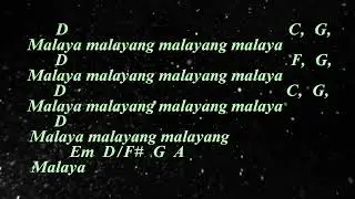 Malayang malaya by Passion Generation @Mackenzy11