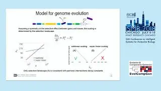 Evolution of the pangenome and core genome in prokaryotes - Itamar Sela - ISMB 2018 EvolCompGen
