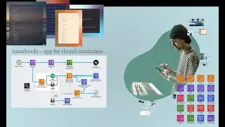Cloud-native app architecture on AWS | russchords devops project