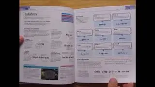 Help Your Kids With English A Unique Step By Step Visual Guide