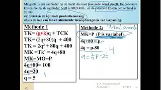 Toepassing optimale productieomvang, winst en marktaandeel
