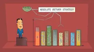 AmericaFirst Absolute Return Strategy
