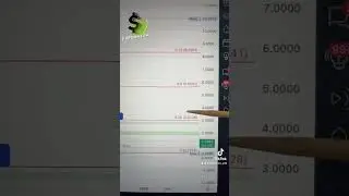 обзор альткоина celo