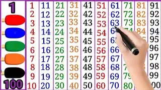1 to 100 Counting for Kids | Learn Numbers 1&ndash;100 | गिनती 1 से 100 | One Two Three | 1 2 3