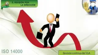Sistema de Gesti&oacute;n Medio Ambiental ISO 14001