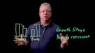 Target date funds pros and cons