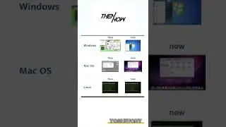 Windows, macOS, and Linux: Then vs. Now #TechEvolution #OSComparison #Windows #macOS #Linux ✨️🔥