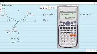Vector - Triangle Method/Component Method