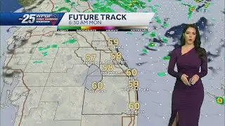Impact weather: Periods of rain today