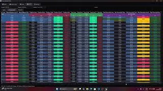 The new Forex Sentiment Pro | Combined Retail Traders & CFTC COT contracts