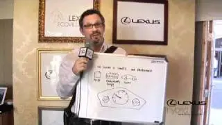 TEDsters Compete for Lexus Prize -- John Ravitch, Winner