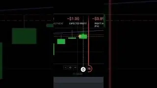 Sure Shot Andy,#shorts #forex #binary #crypto #iq_option #snr #trade #momentum #profit #SSA #Andy