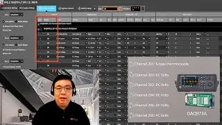 How to Test a DC to DC Converter Using PathWave BenchVue and a DAQ System