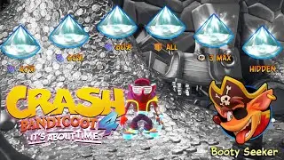 Crash Bandicoot 4 