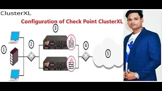 Check Point ClusterXL High Availability Configuration !