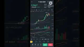 XEM 64% positive #crypto #xem #binancelisting #binance