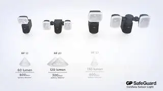 GP Safeguard Sensorlamp | Handyman.nl