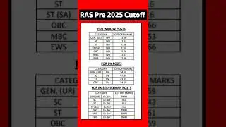 RAS pre cutoff result out