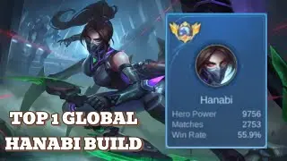 Aegis + lolita + rose gold = immune unlimited - Top 1 Global HANABI by MikhailSergeevich.B