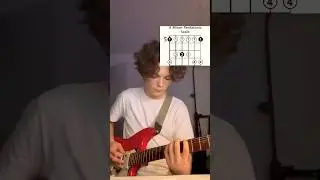 💤💤PENTATONIC SCALES😴😴#guitar #musicvideo #emo #moody #moody