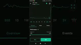 MFL India penny stock.👌👌
