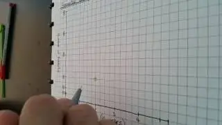 Half-Life and Doubling Time Explained - Free Demo Lesson