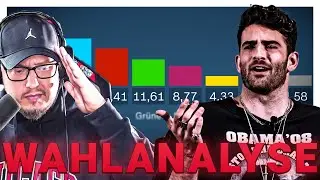 Wie weiter nach der WAHL? | Mit @HasanAbi