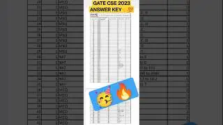 🔴OFFICIAL GATE 2023 CSE ANSWER KEY💯🔥  #shorts #ytshorts #cutoff #answerkey #gate #gate2023 #result