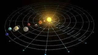 Solar System Journey 🌍🚀 | 19 Minutes Space Relaxing Background Video #solar #planet #earth #sun