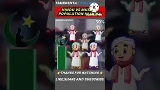 Muslim vs Hinduism population in India. #shorts #viral #religion