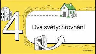 Transformace a deinstitucionalizace soci&aacute;ln&iacute;ch služeb v praxi