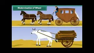 Story of Wheels ꔮ | Class 2 EVS (English) | Kids Learning