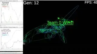 Simulated Evolving and Warring Boid Flocks