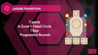 Ladder Transition Drill