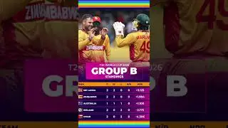 Zimbabwe Win 2 in 2! 🇿🇼 | 2nd in Group B Points Table | T20 World Cup 2026 Update#zimbabwecricket