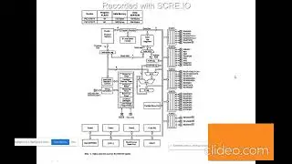 Embedded System Design/PIC microcontroller/ Sudha /MAMSE
